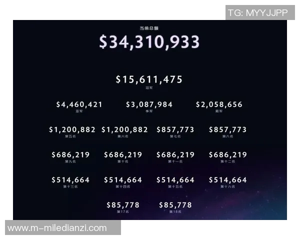 2026电竞新闻周静深度解析DOTA2游戏策略与技巧独家分享心得体会